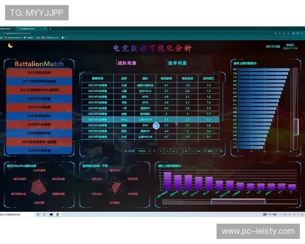 实时数据分析服务拓展至业余赛事，降低专业门槛